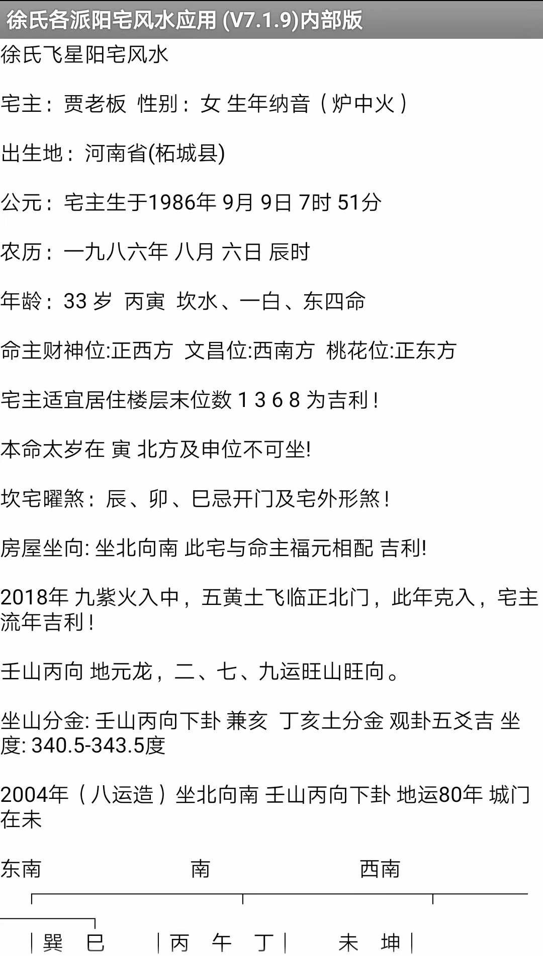 徐氏各派阳宅风水应用