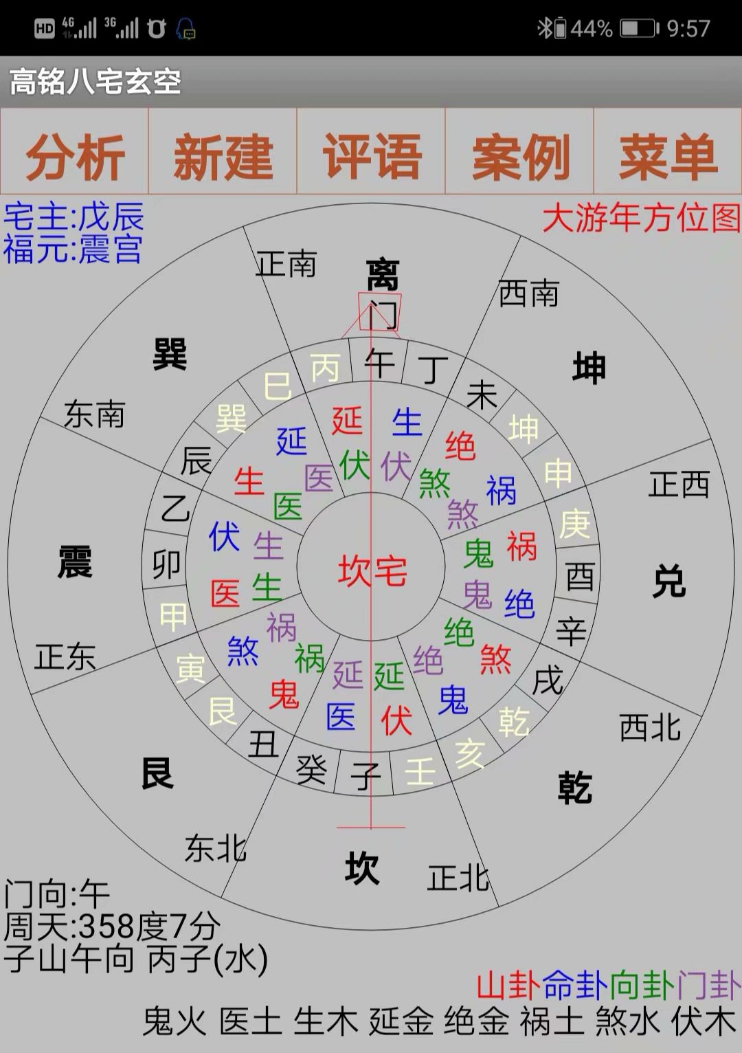 高铭八宅玄空电子罗盘