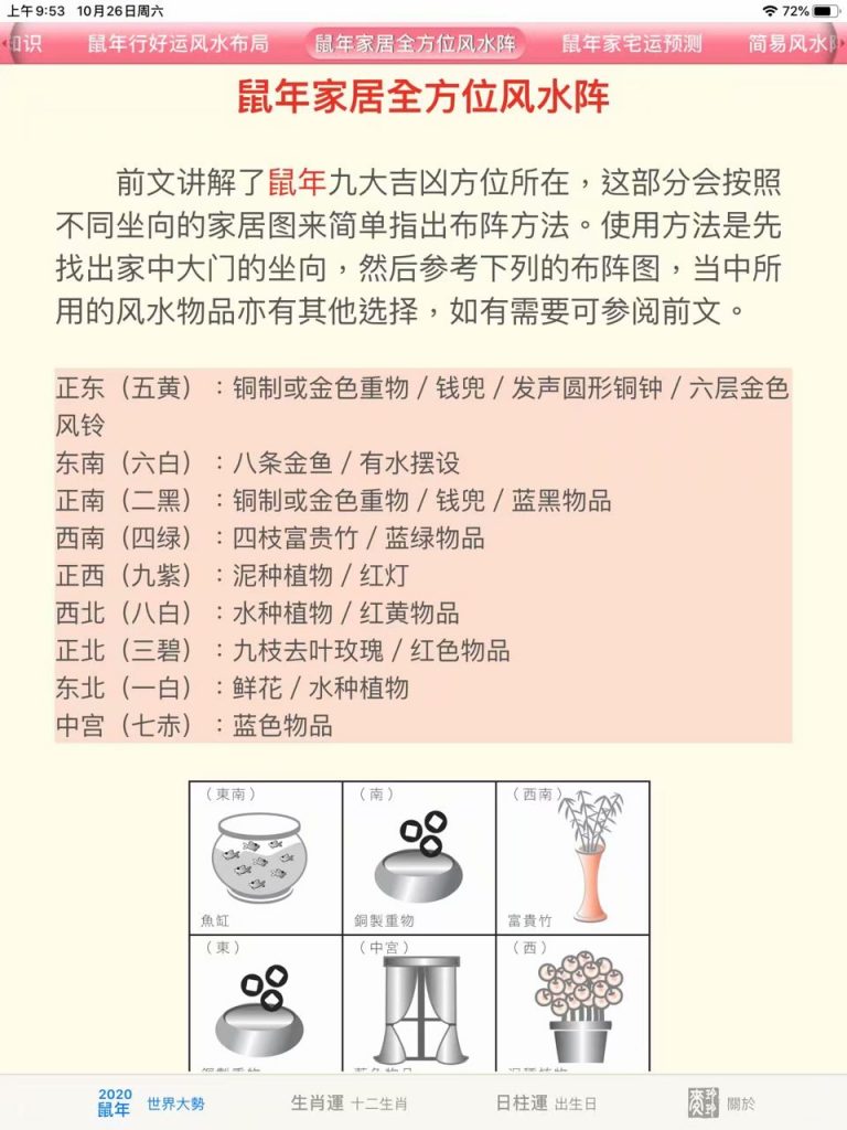麦玲玲2020鼠年运家居全方位风水阵