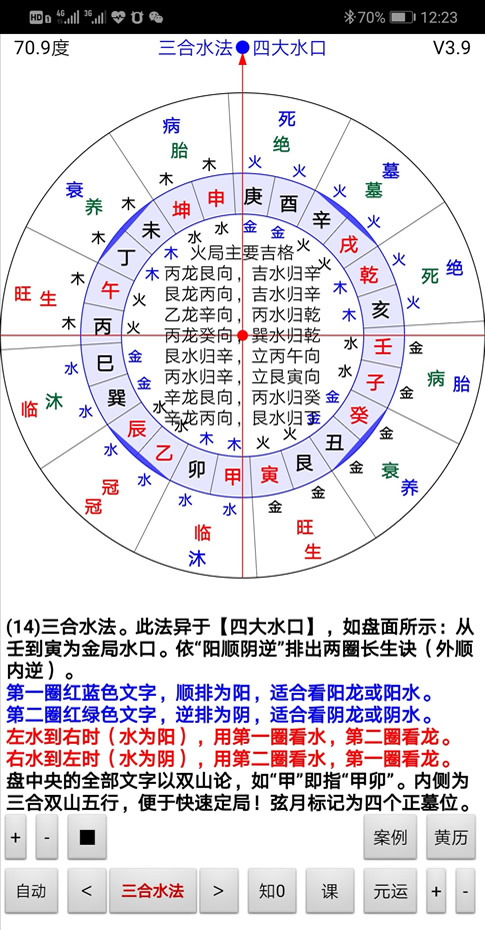 四大水口风水罗盘,是三合风水"依水立向"的方法之一,以赵氏《地理五