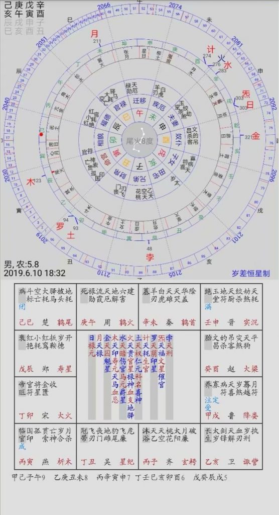 七政相天盘天星择日软件