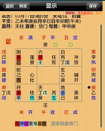 道家阴盘奇门