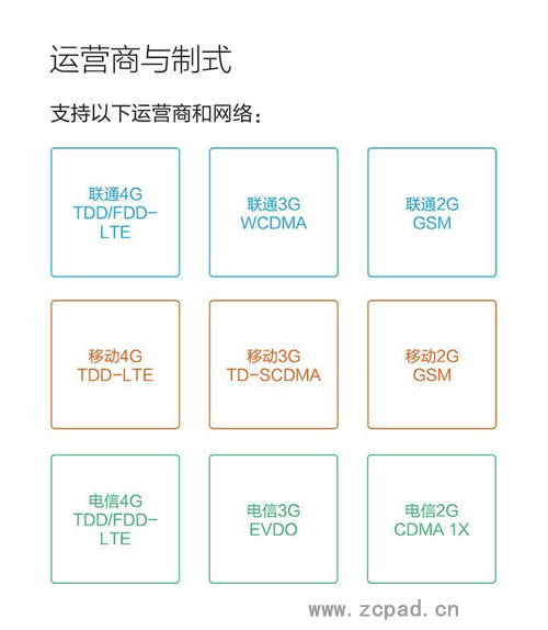 红米周易智能手机